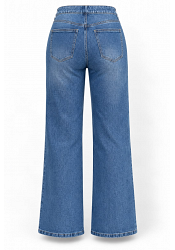 WIDE LEG JEANS – CLEAN DENIM 2